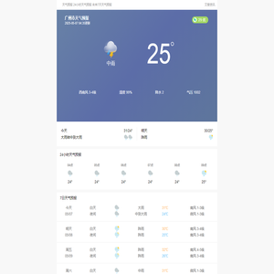 天气预报