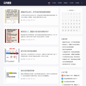 以内视觉