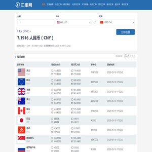 汇率换算