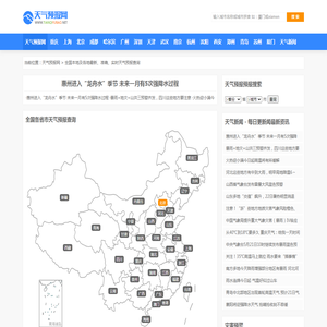 天气预报