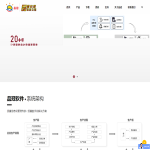 品冠TQMS/