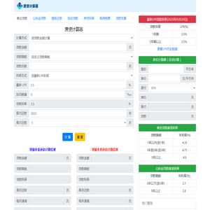 房贷计算器2025